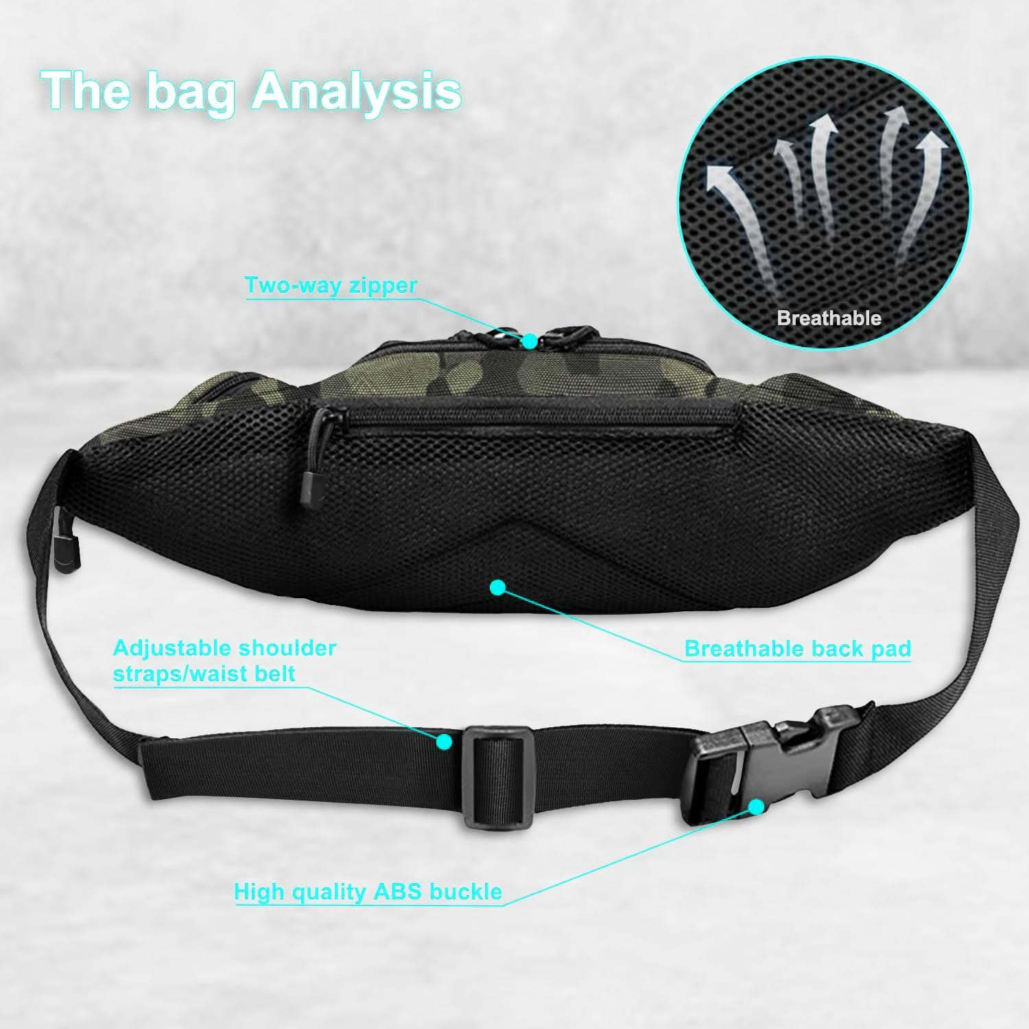 Waterproof Tactical Fanny Pack - Edc Carry Fanny Pack recension och pris
