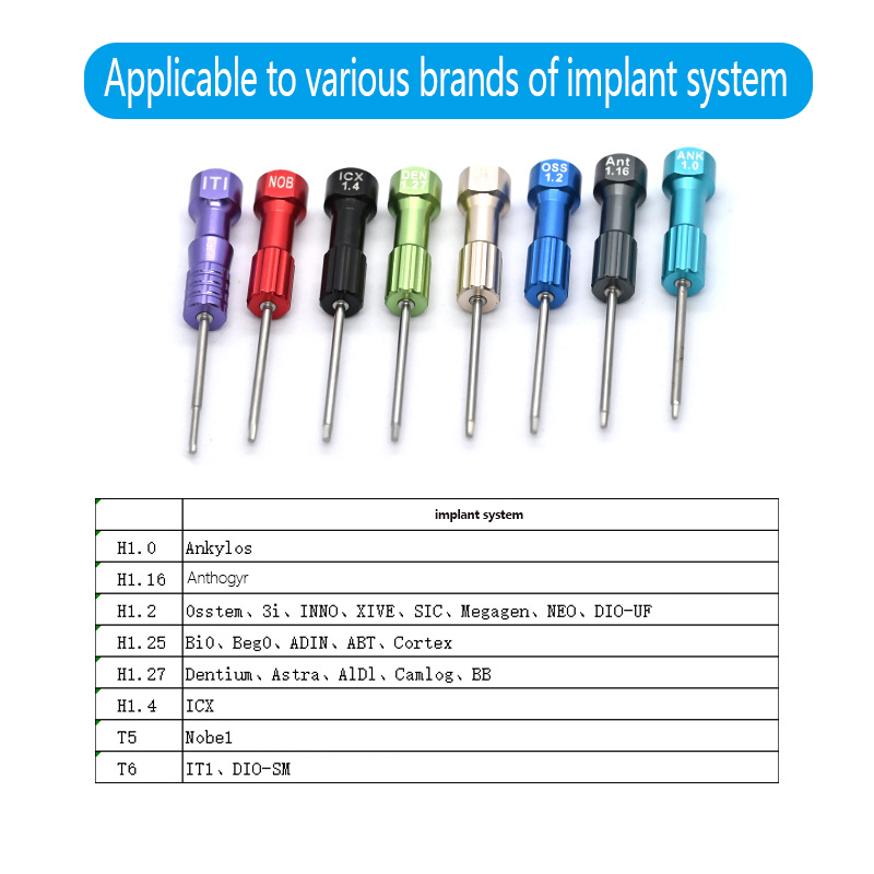 Dental Implant Screwdriver Den - Micro Screwdriver Kit recension och pris