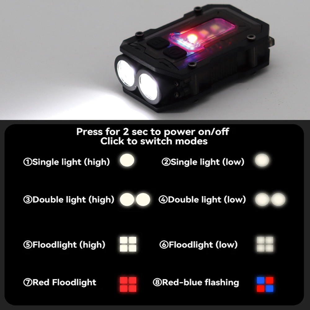 Tactical Flashlight EDC Portab - Edc Carry Kit recension och pris