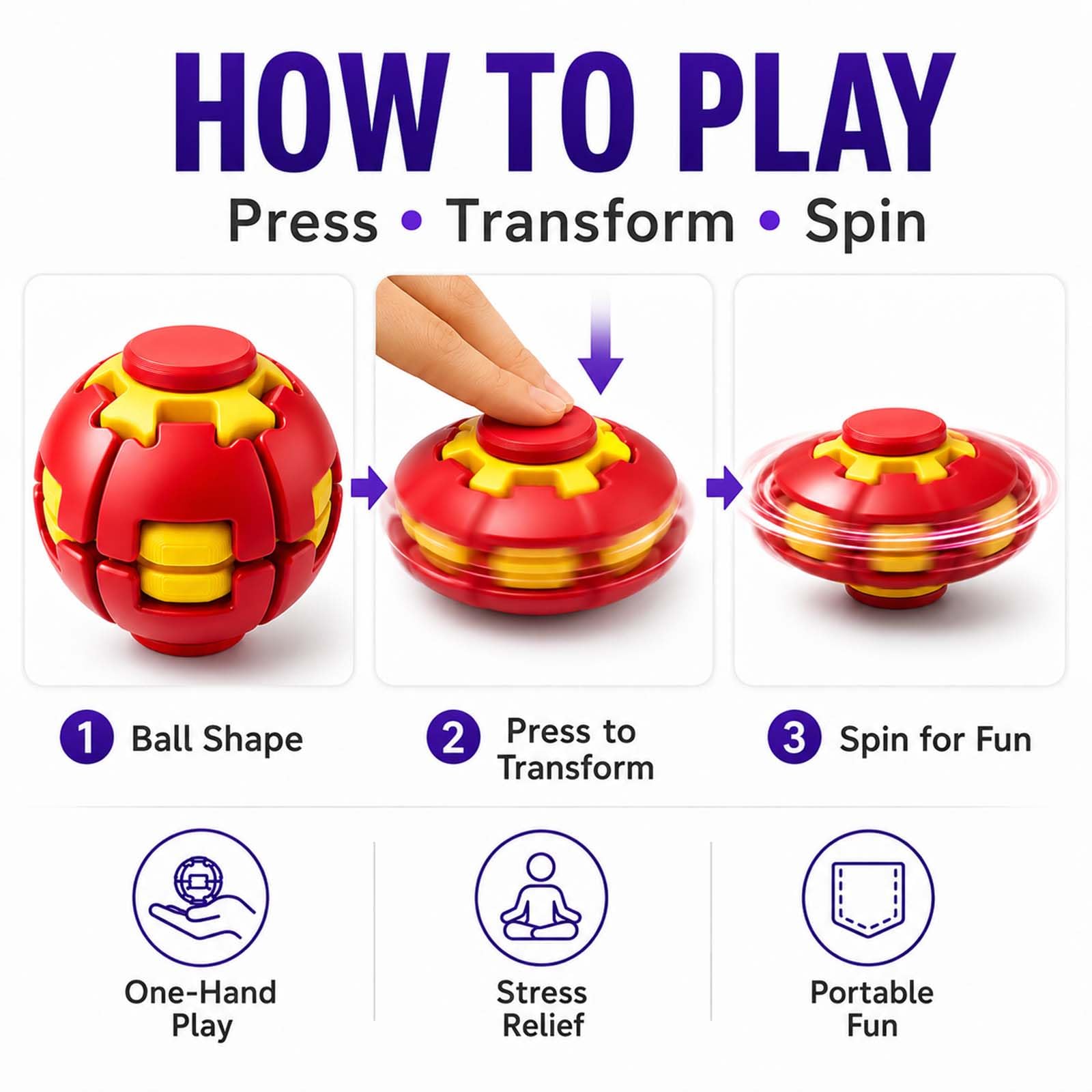 Fidget Spinner Magic Ball Cube - Fidget Spinner Bearing recension och pris